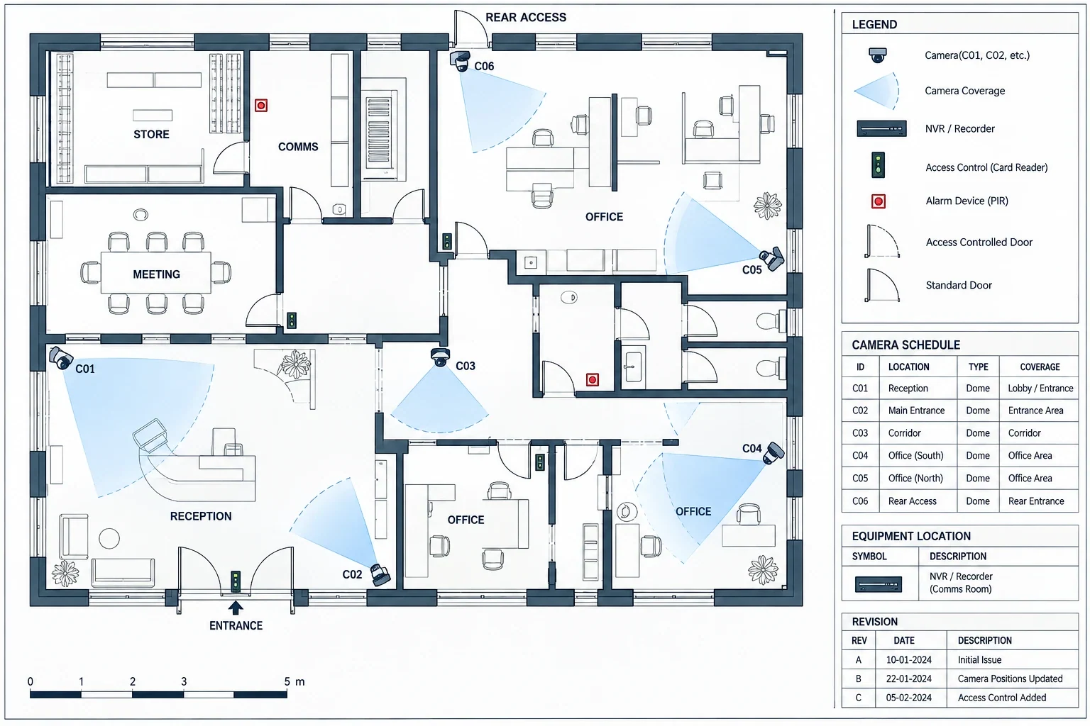 Illustrative example of a CCTV layout drawing: a ground-floor office plan with six numbered dome cameras and their coverage, card readers and alarm devices, a legend, a camera schedule and a revision table